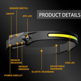 Kopflampe LED-Band und Scheinwerfer mit Akku - next Generation