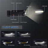 Kopflampe LED-Band und Scheinwerfer mit Akku - next Generation
